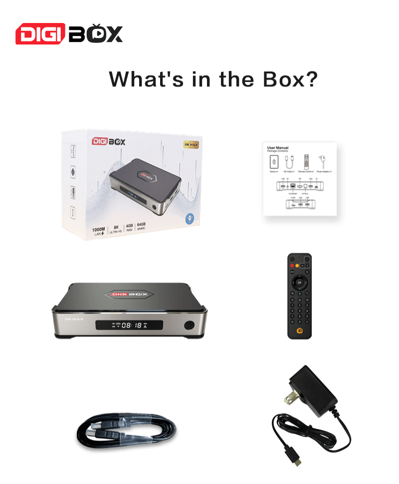 D6 MAX What is in the Box
