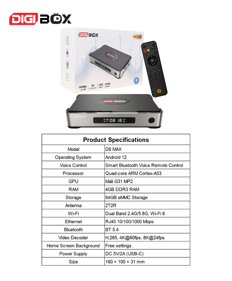 D6 MAX Product Specifications