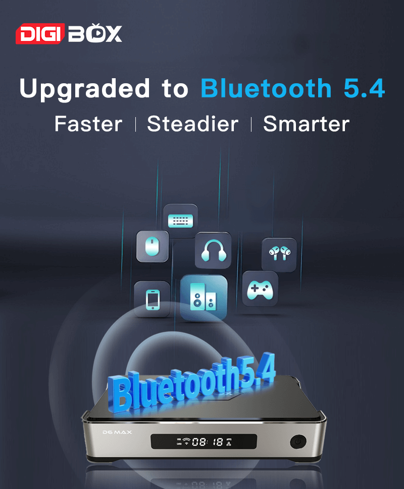 D6 MAX Bluetooth 5.4